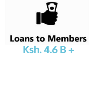 Loans to Members