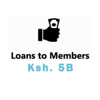 Loans to Members